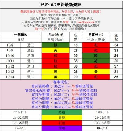螢幕擷取畫面 2025-10-07 153635